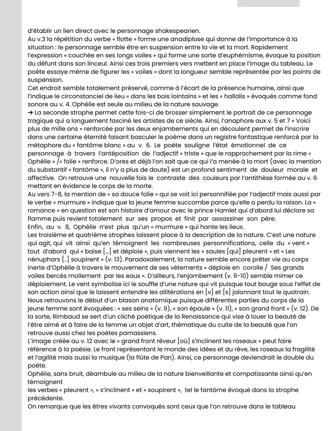 Ophélie Arthur Rimbaud
Introduction
Ophélie est un personnage littéraire issu de la tragédie Hamlet (1600) de W. Shakespeare.
Cette jeune fe