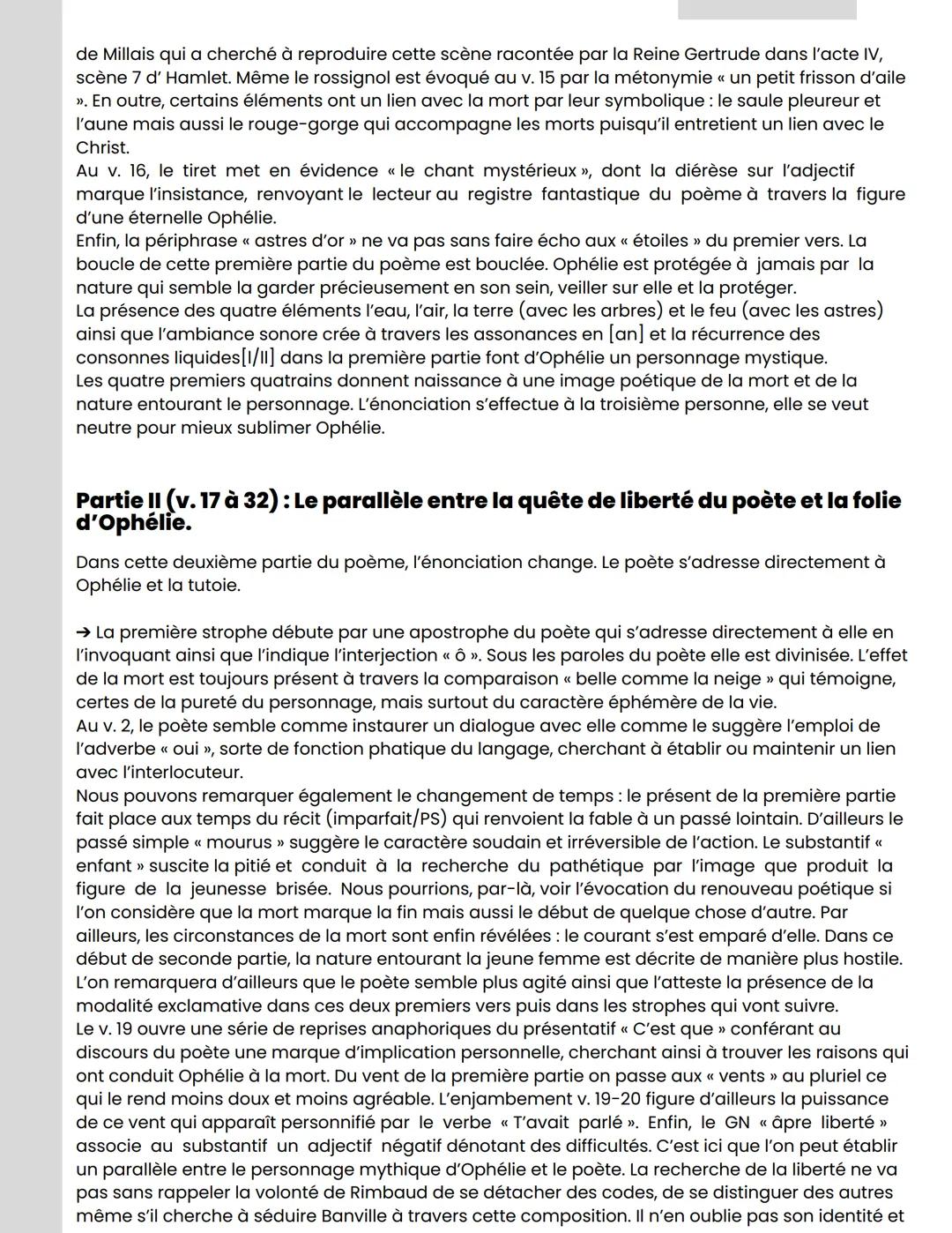 Ophélie Arthur Rimbaud
Introduction
Ophélie est un personnage littéraire issu de la tragédie Hamlet (1600) de W. Shakespeare.
Cette jeune fe