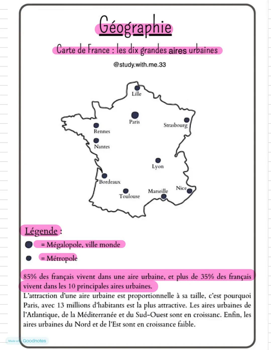 Made with Goodnotes # Histoire : les dates clés
@study.with.me.33
1914-1918: Premiere guerre mondiale
1916: batailles de Verdun et de la Som