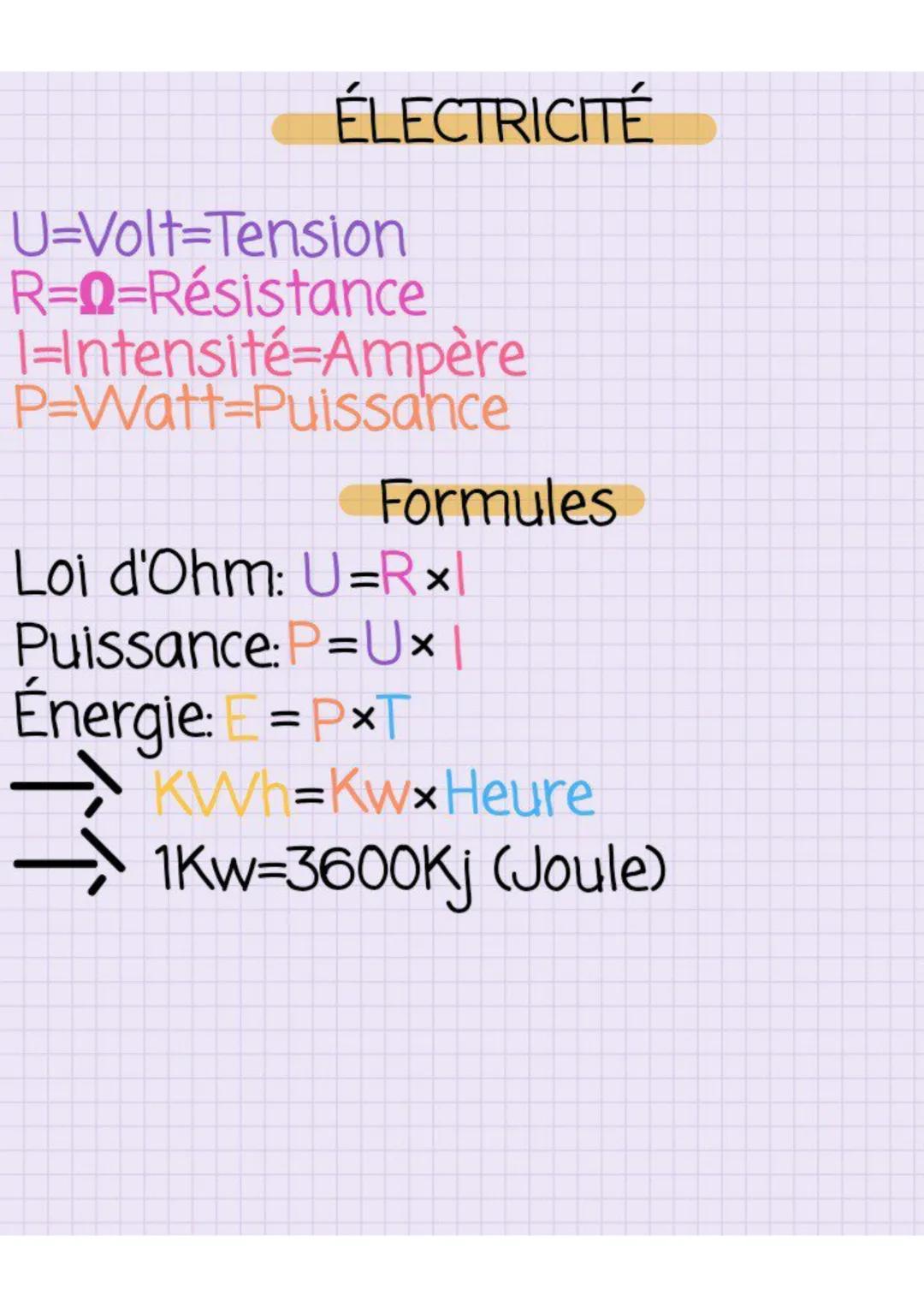 ÉLECTRICITÉ
U-Volt Tension
R=Q=Résistance
-Intensité-Ampère
P-Watt-Puissance
Formules
Loi d'Ohm: U=RXI
Puissance: P=U× |
Énergie: E=PxT
KWh