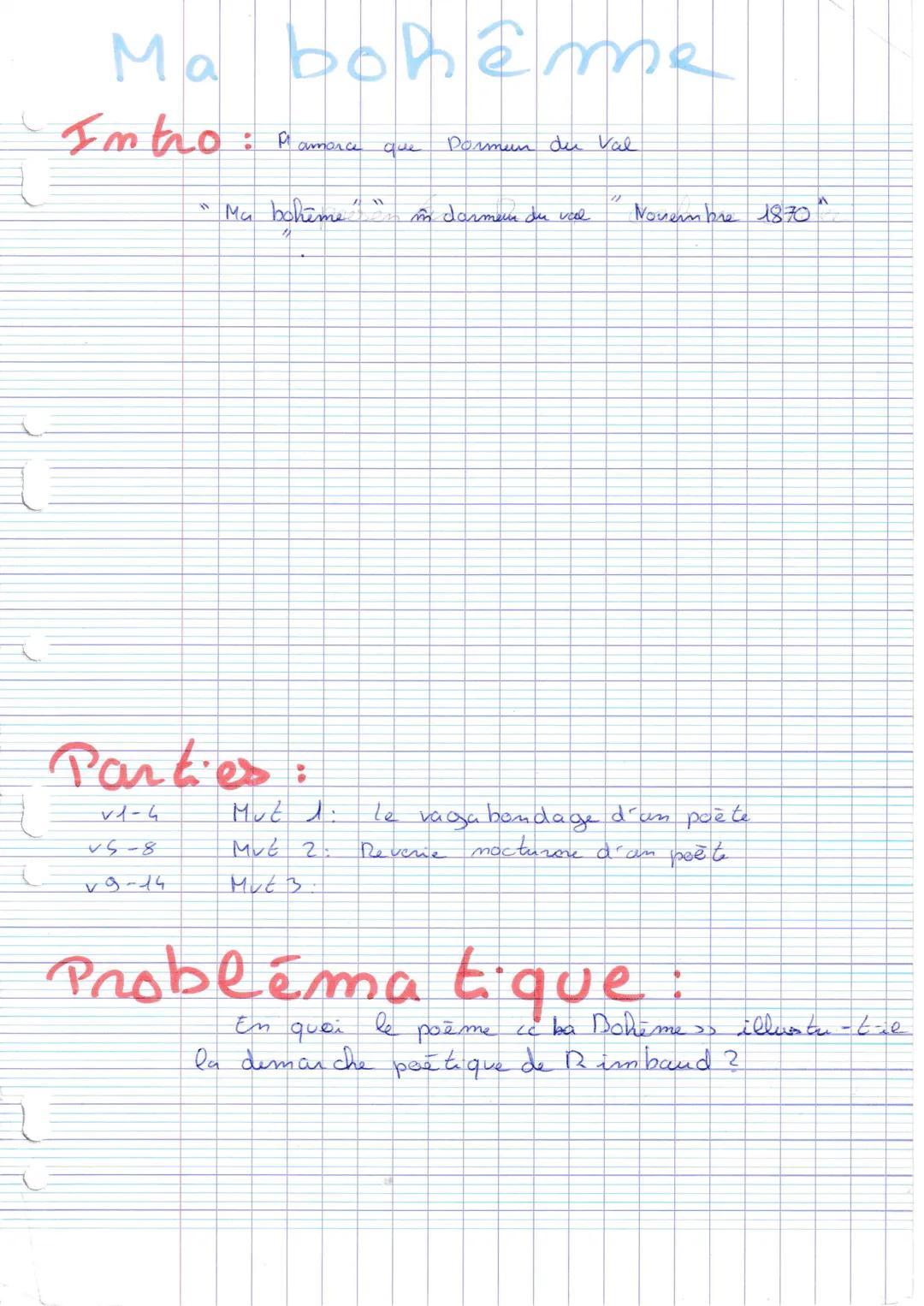 # LE Dormeur du Val
Intro:
cle dormeur du val» est un somet écup
pon Rimbaud en Octobre 1870, appartenant au
ec Second cahiers. Ce poème e