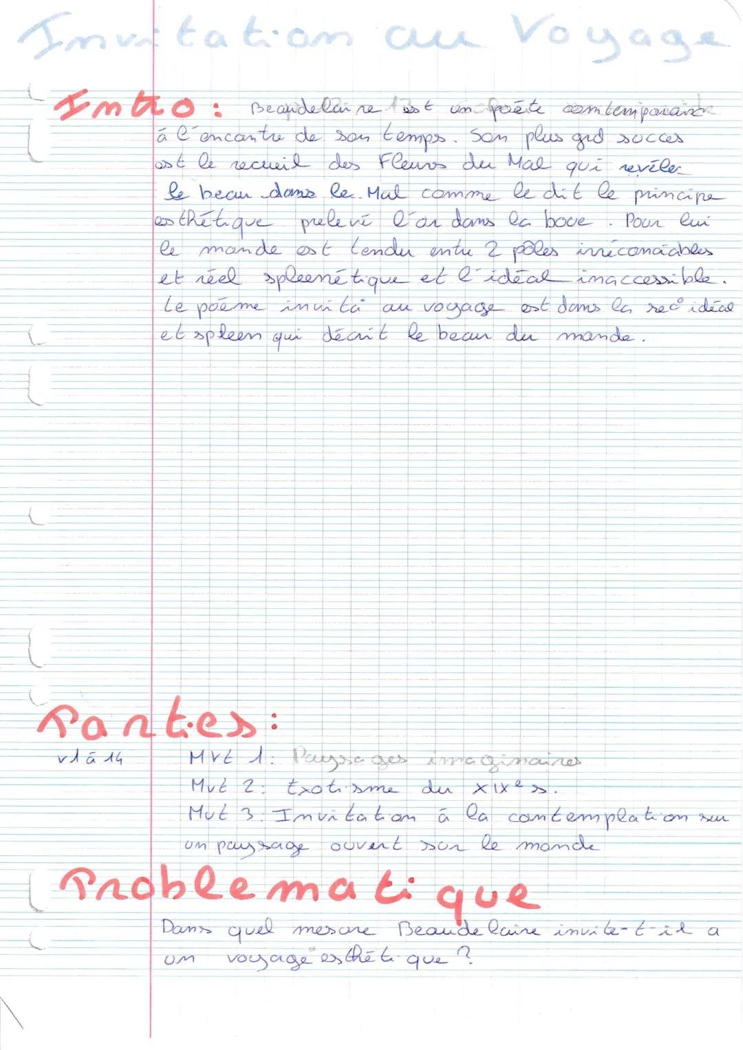 # LE Dormeur du Val
Intro:
cle dormeur du val» est un somet écup
pon Rimbaud en Octobre 1870, appartenant au
ec Second cahiers. Ce poème e