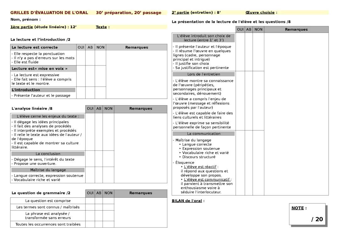Grille de notation oral de français
