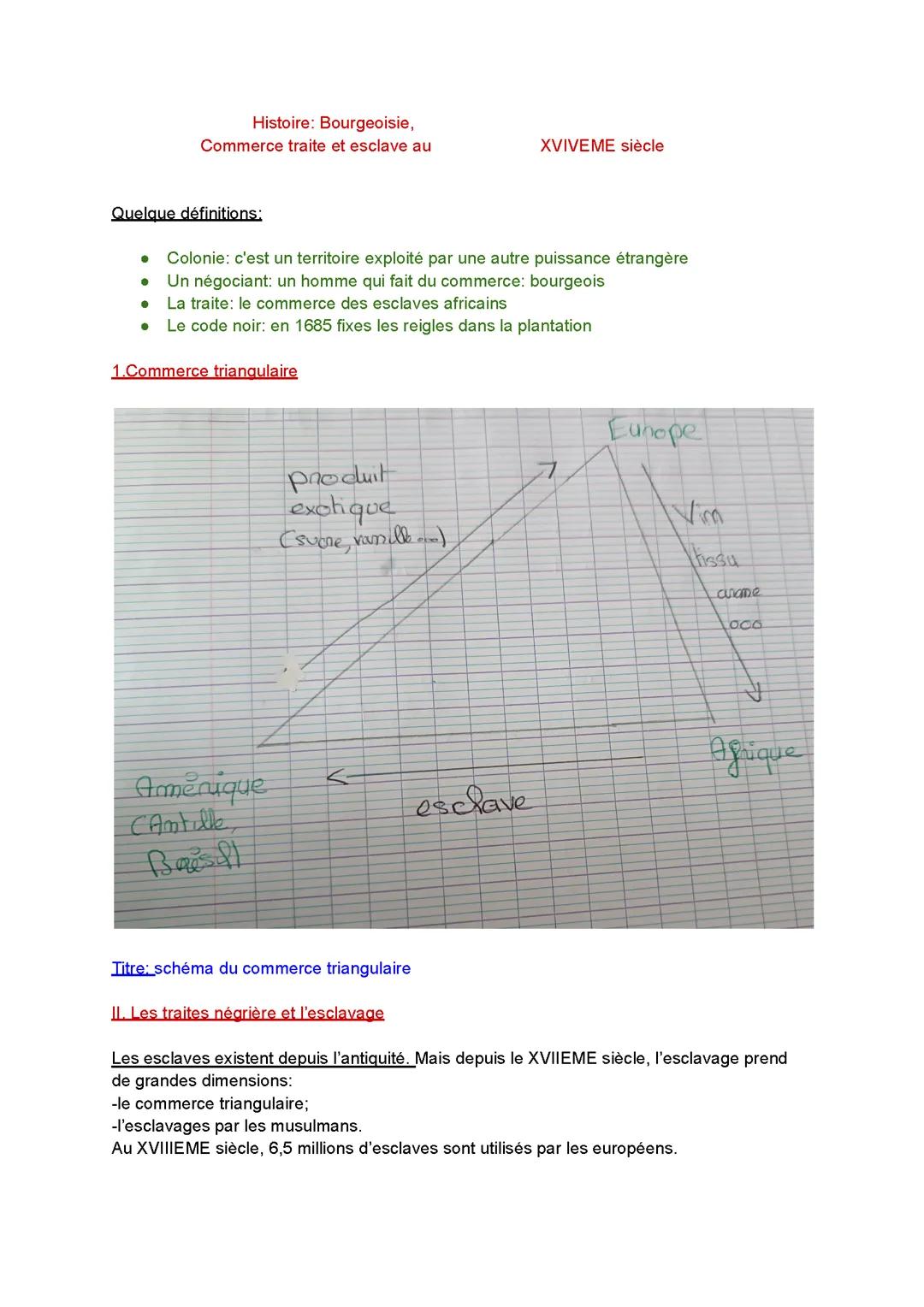 Bourgeoisie, commerce, traite et esclave au XVIVEME siècle