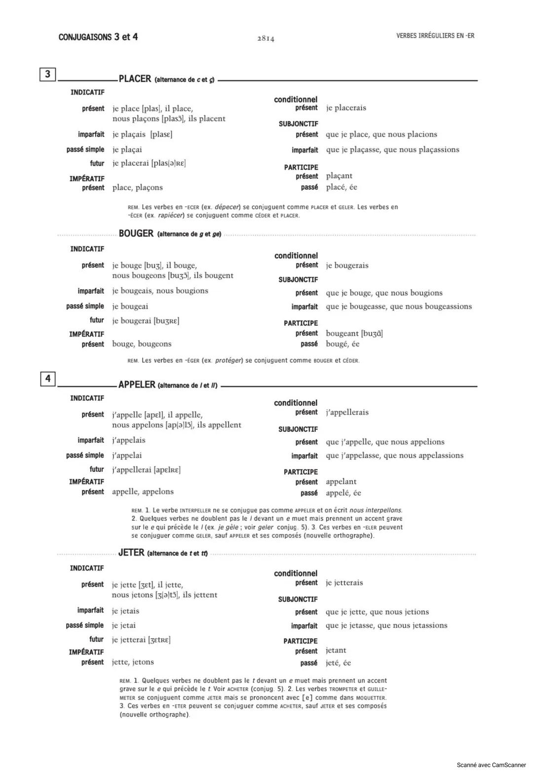 CONJUGAISON
2808
INDICATIF
RÉUSSIR
(avec l'auxiliaire avoir)
AVEC AVOIR
présent
je réussis
tu réussis
il/elle réussit
nous réussissons
vous
