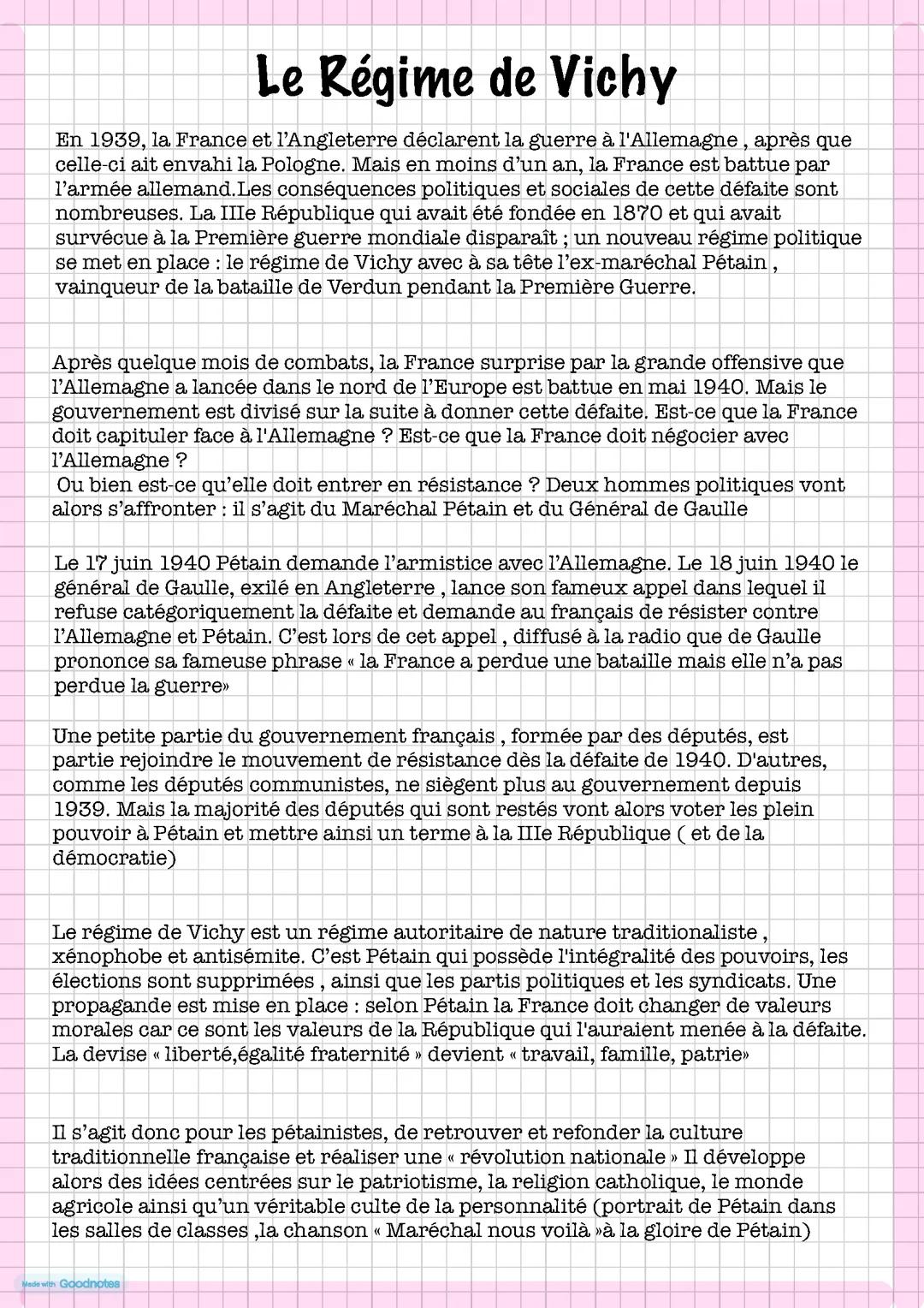 Régime de Vichy développement construit type brevet