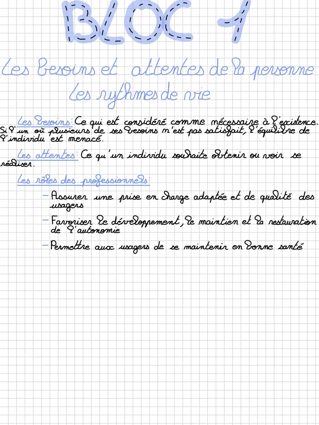 # BLOC 1
Les besoins et attentes de la personne
Les rythmes de vie
Les besoins Ce qui est considéré comme mécessaire à ? existence.
Si l'