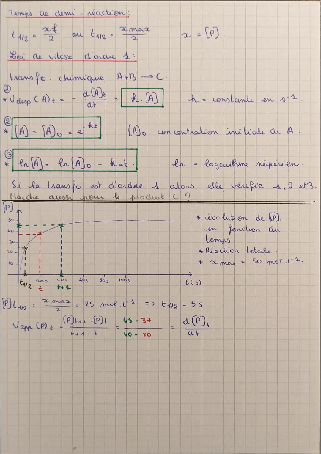 Cinitique chimique.
2
chap Chimic.
Evolution d'une réaction:
Réaction
rapide:
+ Reaction lente.
moins d'une seconde.
pas
obscovable
etat fin