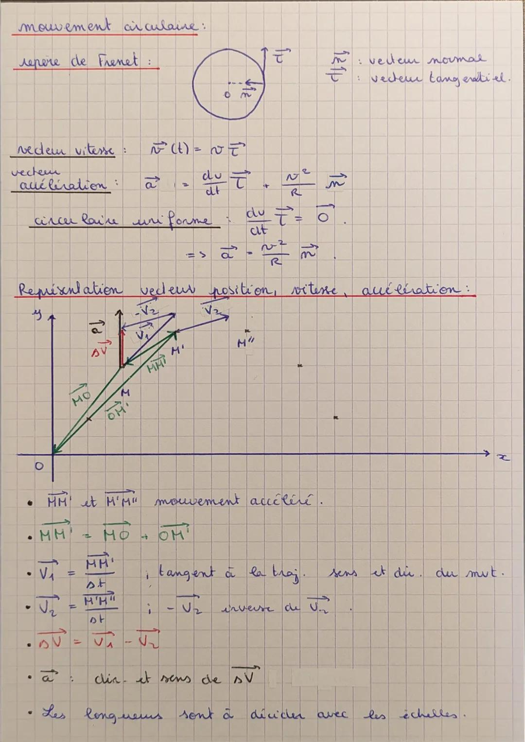P
Description d'un mouvement.
un système est un objet d'étude.
système ouvert :
Chap 4: Physique
échange de la matière et de l'énergie
avec