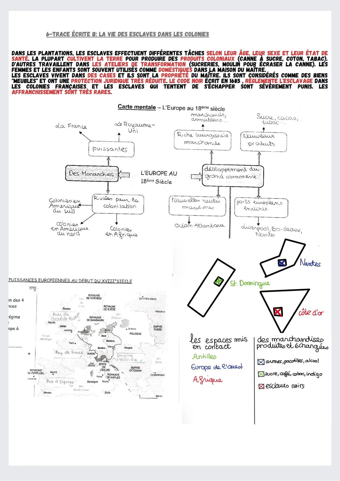 TKACHENKO VERONIKA,
EN VUE DES ÉPREUVES COMMUNES
CHAPITRE BOURGEOISIES MARCHANDES, NÉGOCES
INTERNATIONAUX ET TRAITE NEGRIERE AU XVIIE SIÈCLE