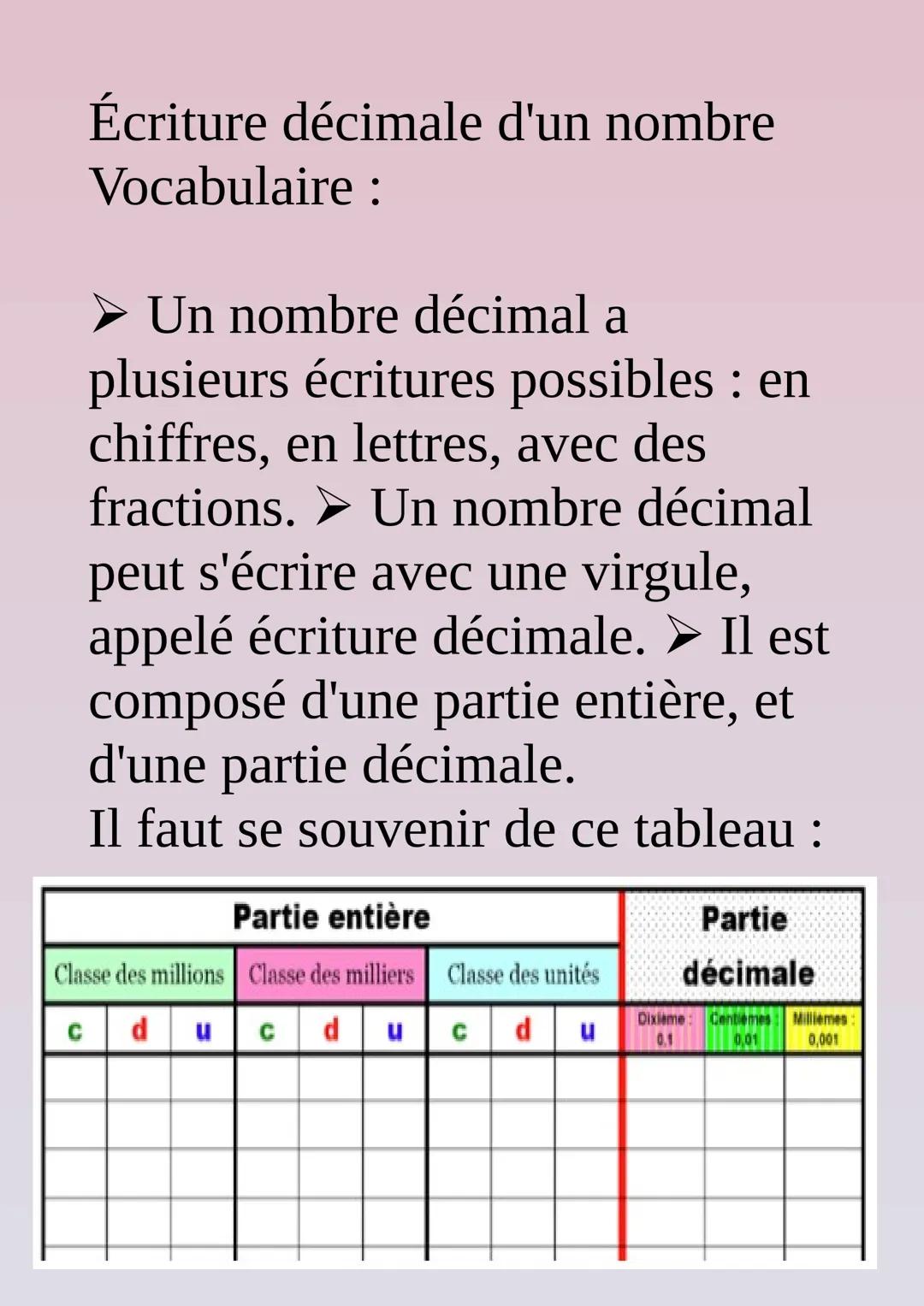 Les Nombres Entiers Et
Décimaux
Les nombres entiers
Vocabulaire attention, ne pas
confondre un chiffre et un
nombre. 1, 2, 3, 4, 5, 6, 7, 8,