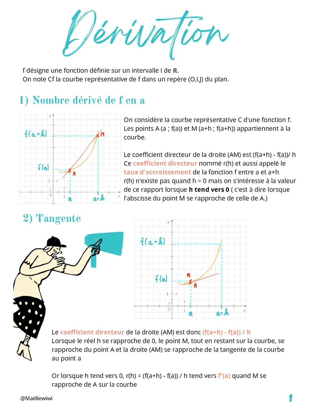 Dérivation, première mathématiques spécialité