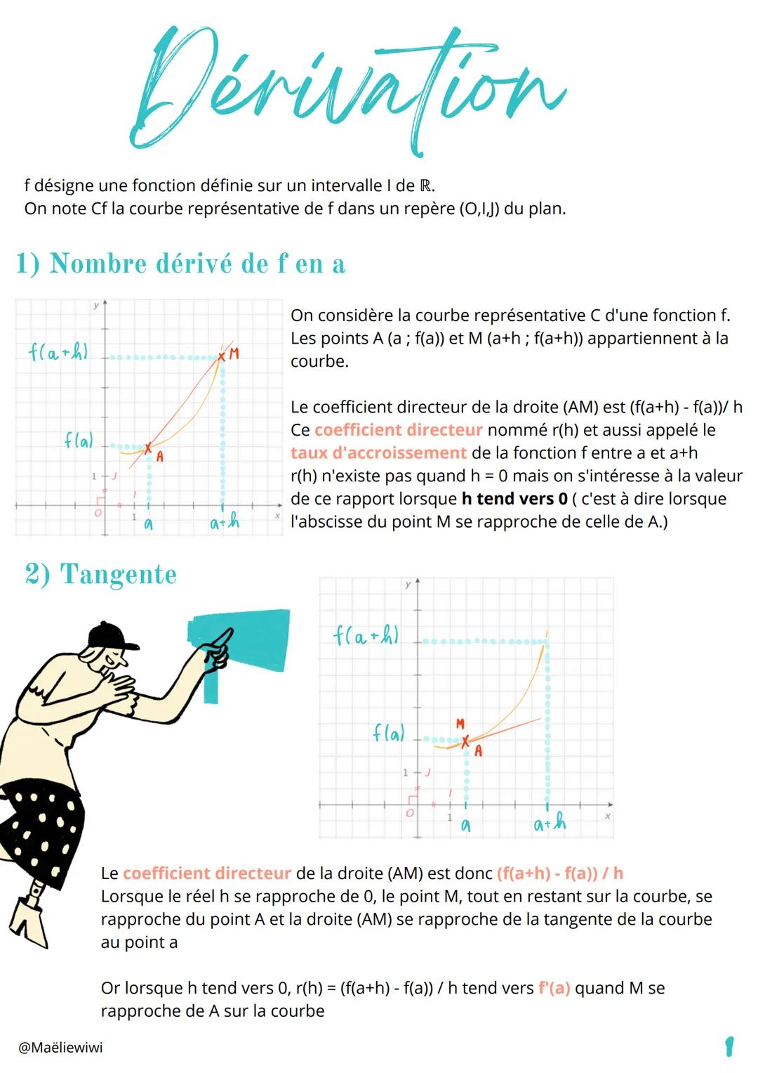 Dérivation
f désigne une fonction définie sur un intervalle I de R.
On note Cf la courbe représentative de f dans un repère (O,I,J) du plan.