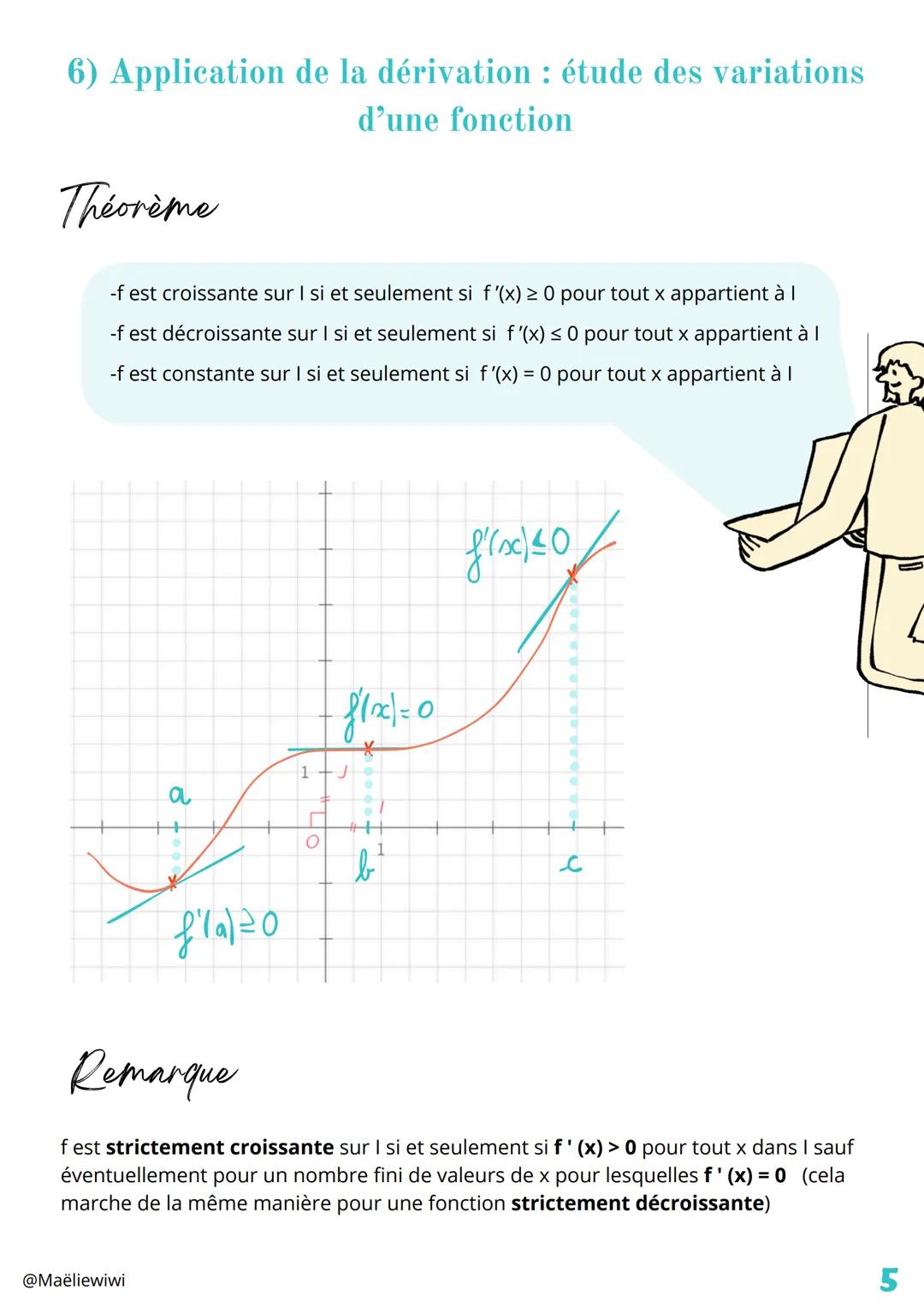 Dérivation
f désigne une fonction définie sur un intervalle I de R.
On note Cf la courbe représentative de f dans un repère (O,I,J) du plan.