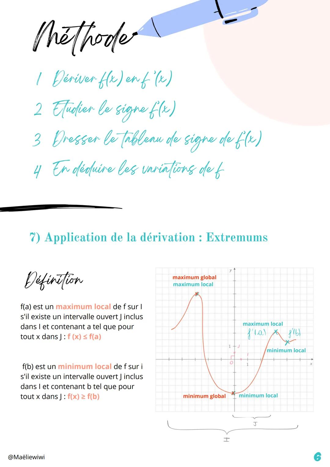 Dérivation
f désigne une fonction définie sur un intervalle I de R.
On note Cf la courbe représentative de f dans un repère (O,I,J) du plan.