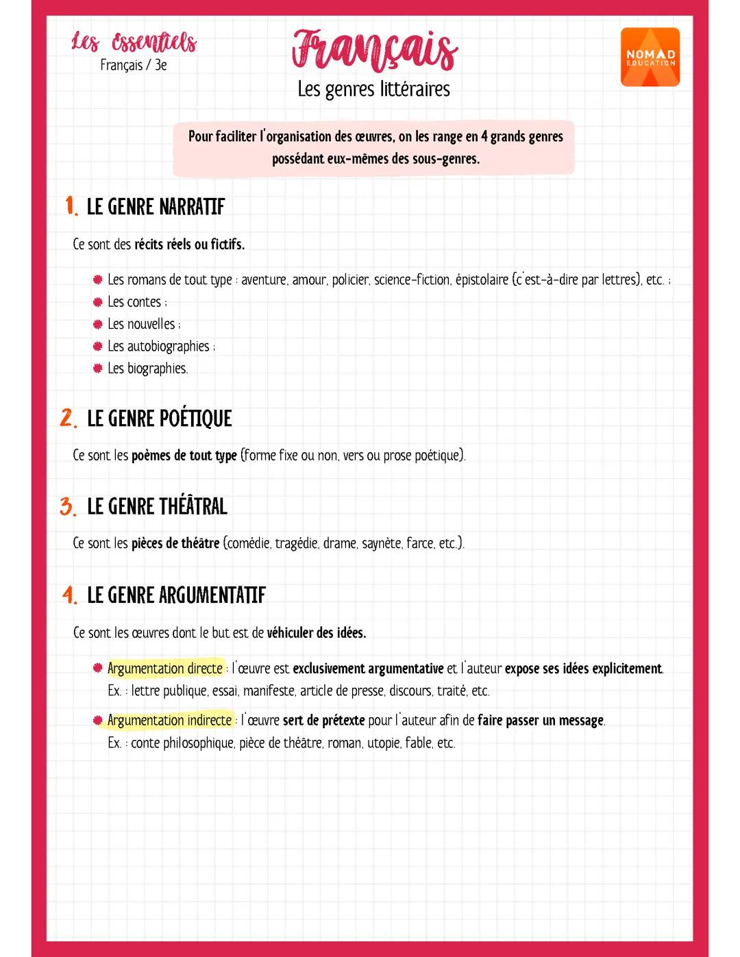 Les genres littéraires pour 3ème