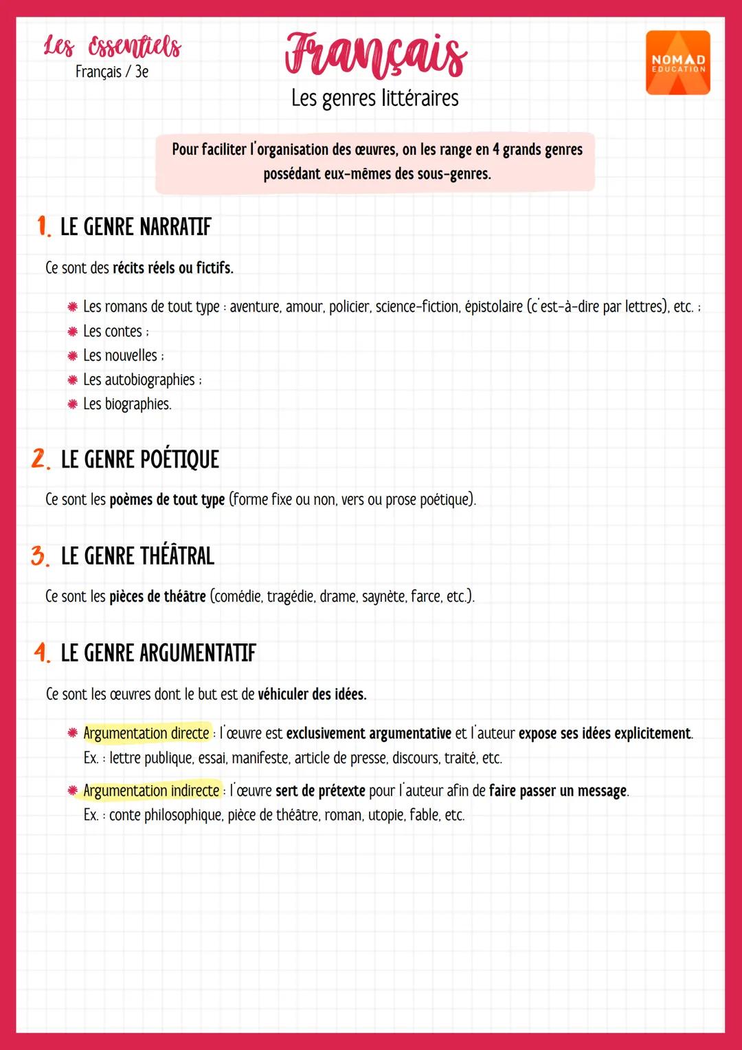 Les Essentiels
Français / 3e
Français
Les genres littéraires
Pour faciliter l'organisation des œuvres, on les range en 4 grands genres
possé