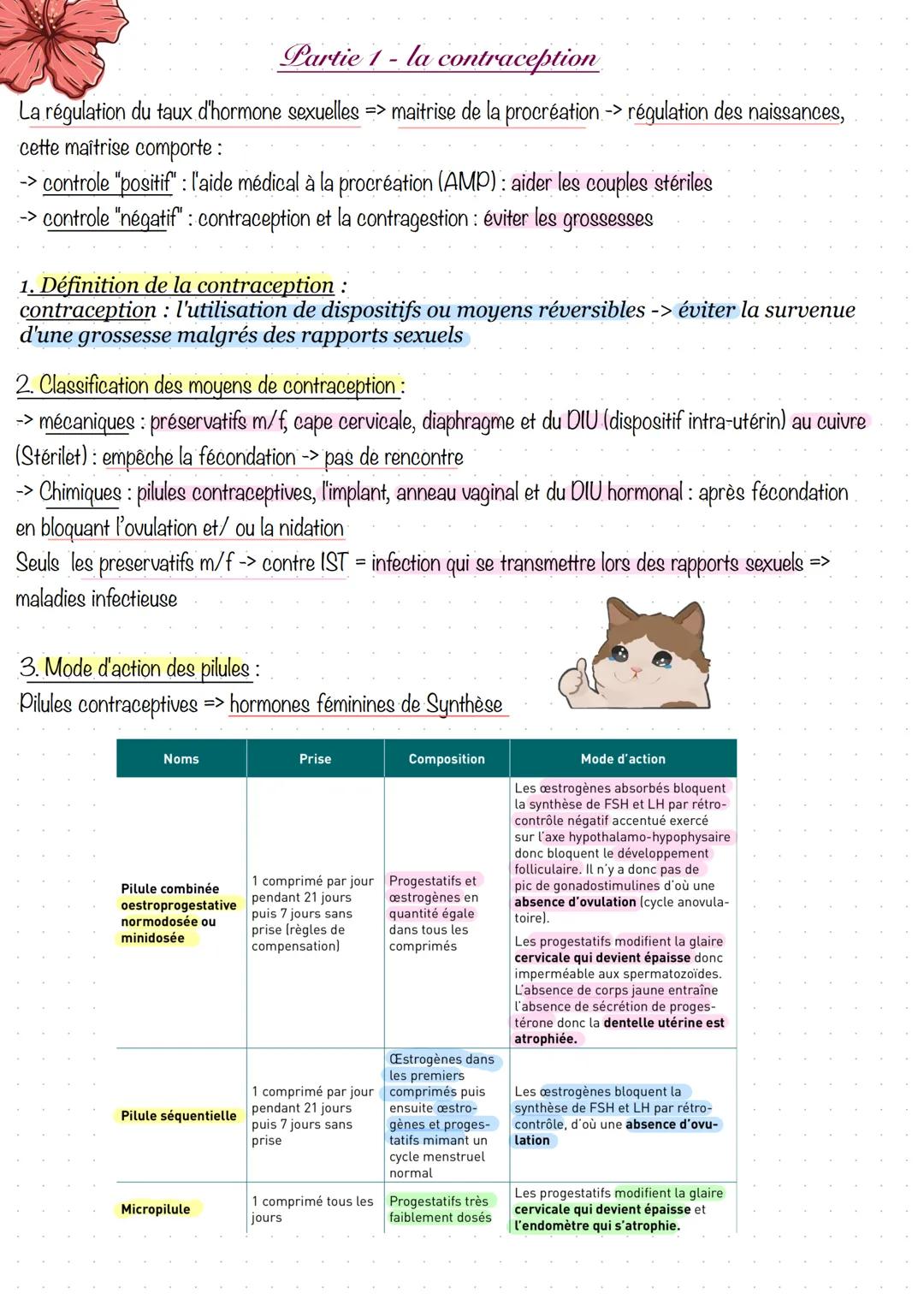 # Partie 1 - la contraception
La régulation du taux d'hormone sexuelles => maitrise de la procréation -> régulation des naissances,
cette
