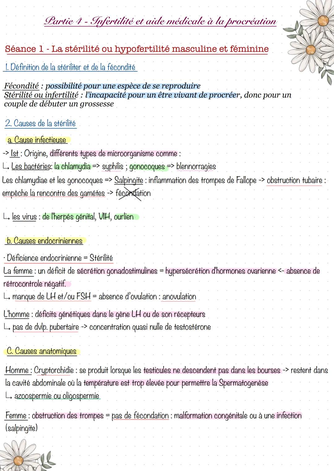 # Partie 4 - Infertilité et aide médicale à la procréation
Séance 1 - La stérilité ou hypofertilité masculine et féminine
1. Définition d