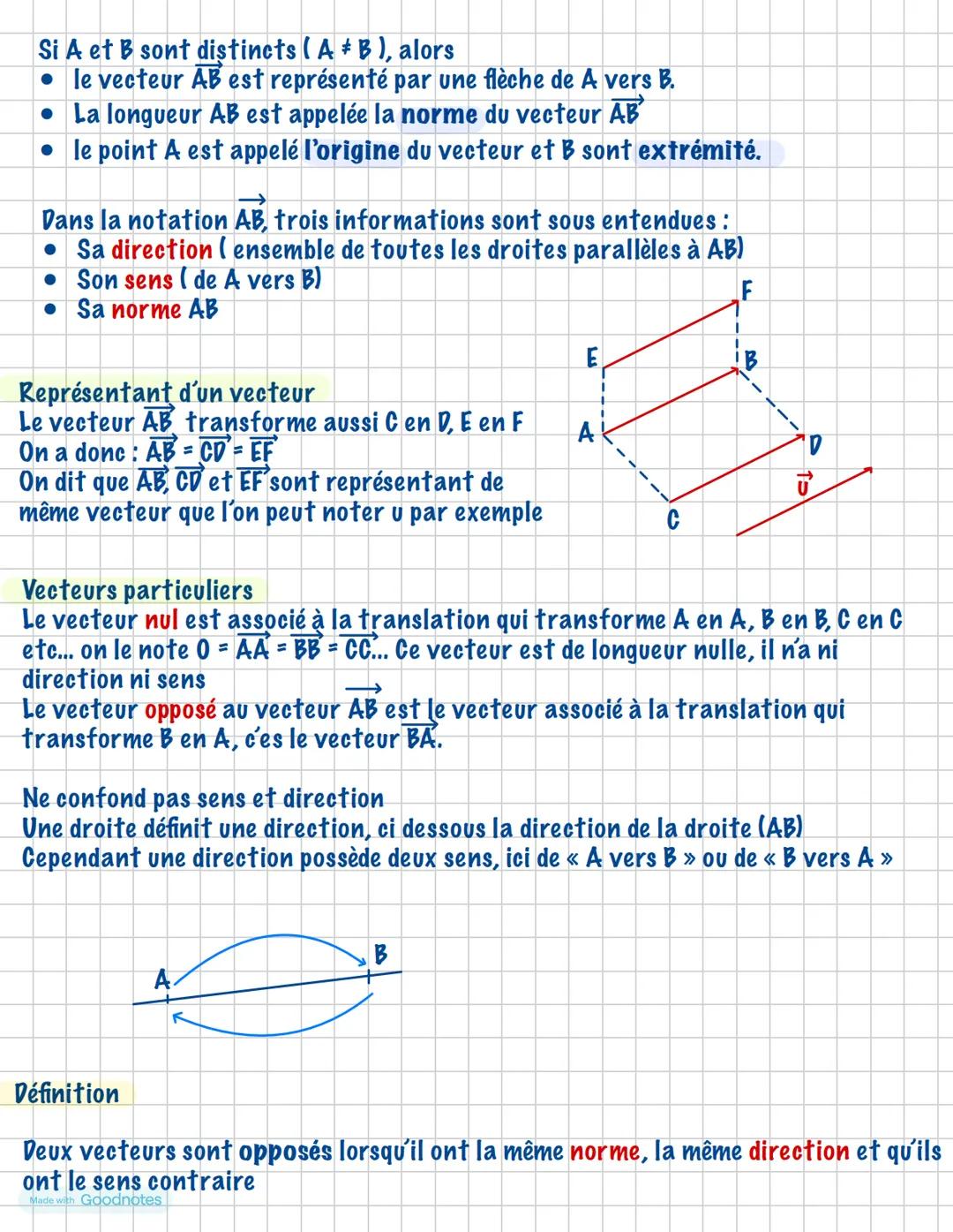 # Mathématiques
Partie 1
I/ Translation et vecteurs
Translation
vecteurs
Déplacer un figure par transition c'est faire glisser
cette figur