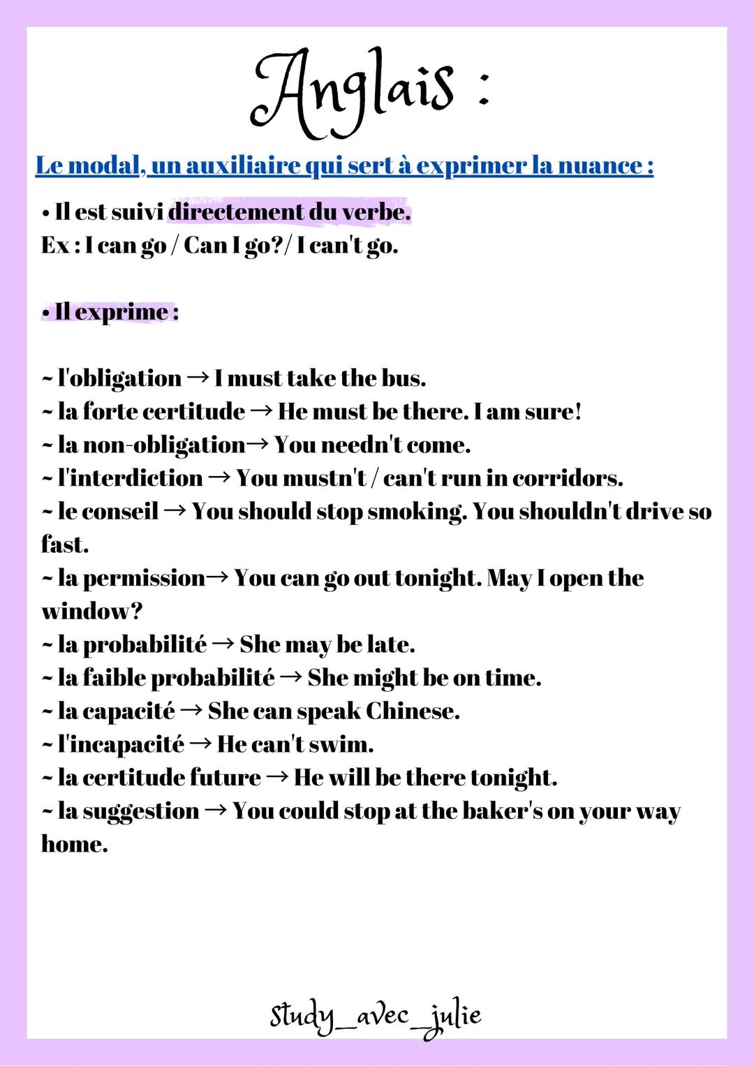 Anglais :
Le modal, un auxiliaire qui sert à exprimer la nuance :
.Il est suivi directement du verbe.
Ex: I can go/Can I go?/I can't go.
. I