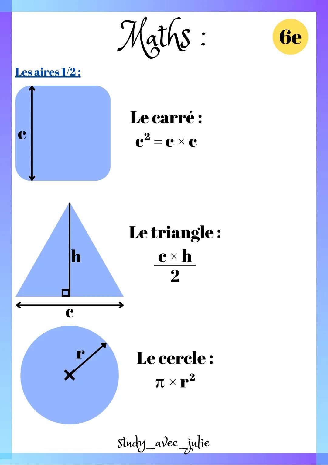 Les aires 1/2:
Maths:
с
h
r
Le carré :
c² = c × c
Le triangle:
c×h
2
Le cercle:
π × p²
study_avec_julie
6e Les aires 1/2:
Maths:
с
h
r
Le ca