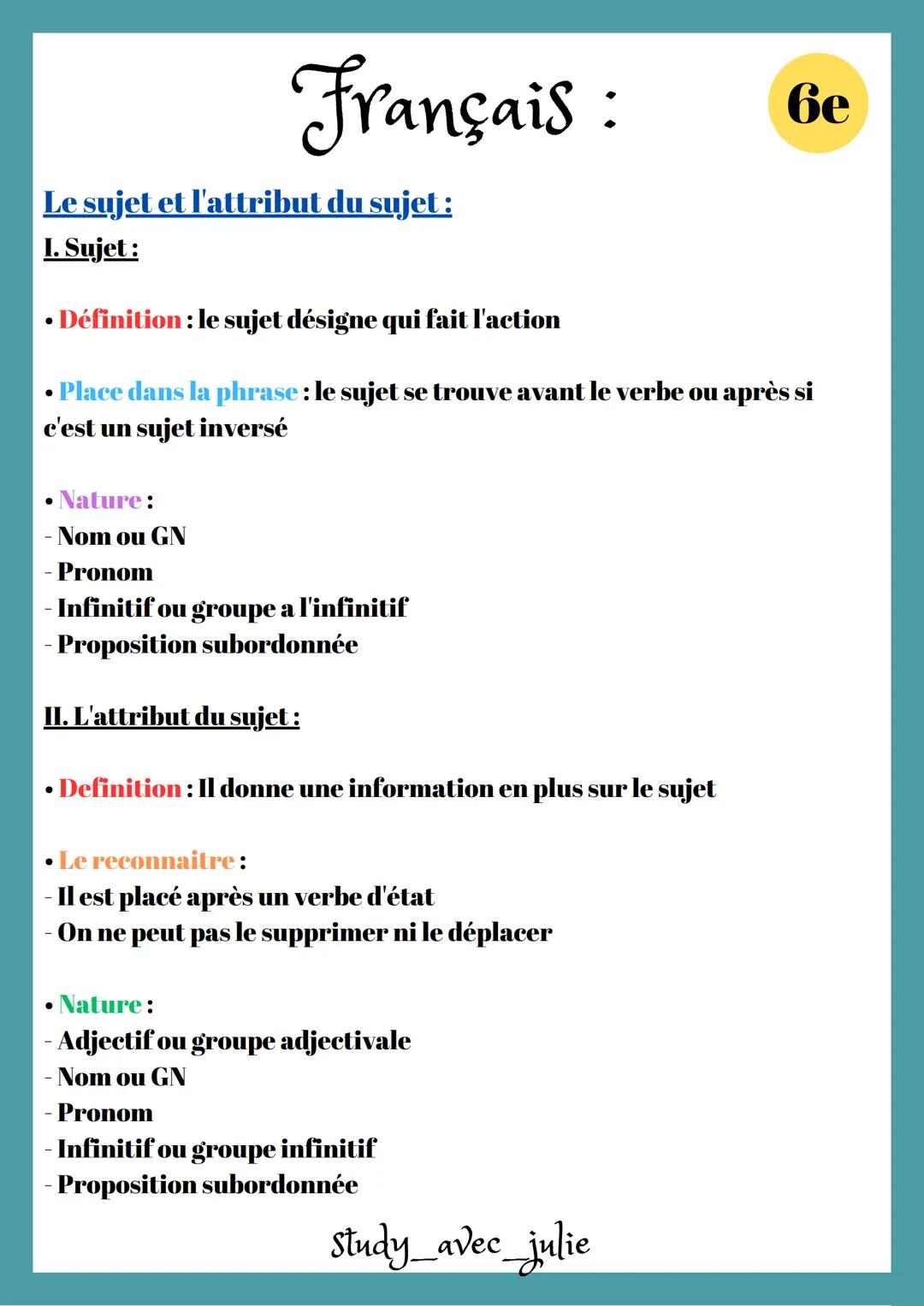 Français:
6e
Le sujet et l'attribut du sujet :
I. Sujet :
⚫ Définition: le sujet désigne qui fait l'action
• Place dans la phrase : le sujet