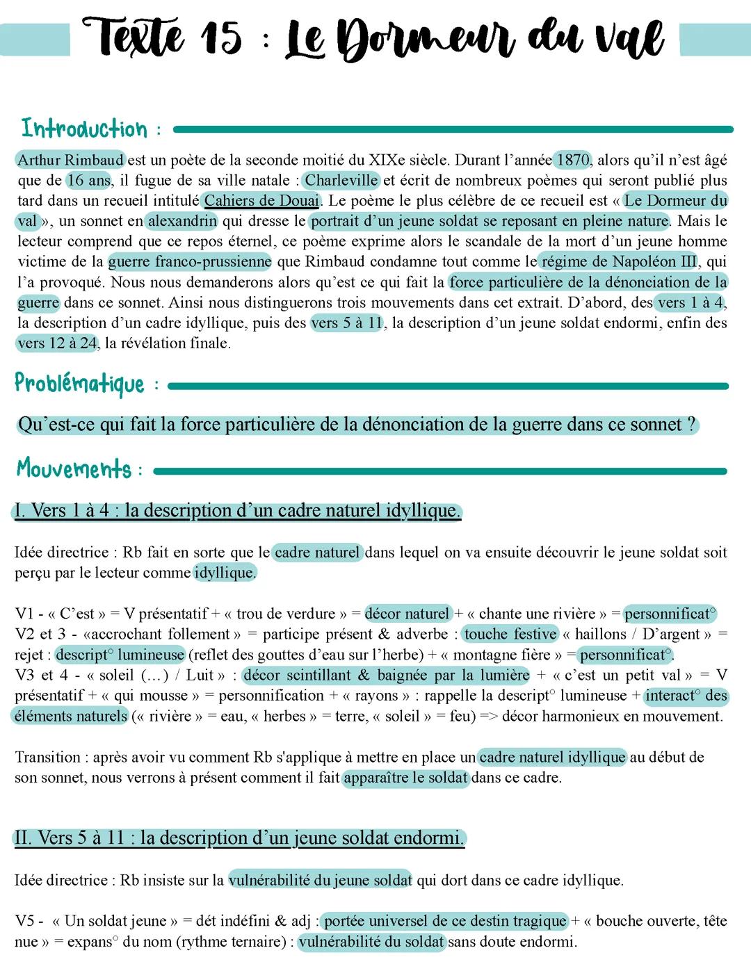 Explication linéaire du Dormeur du val des Cahiers de Douai d’Arthur Rimbaud
