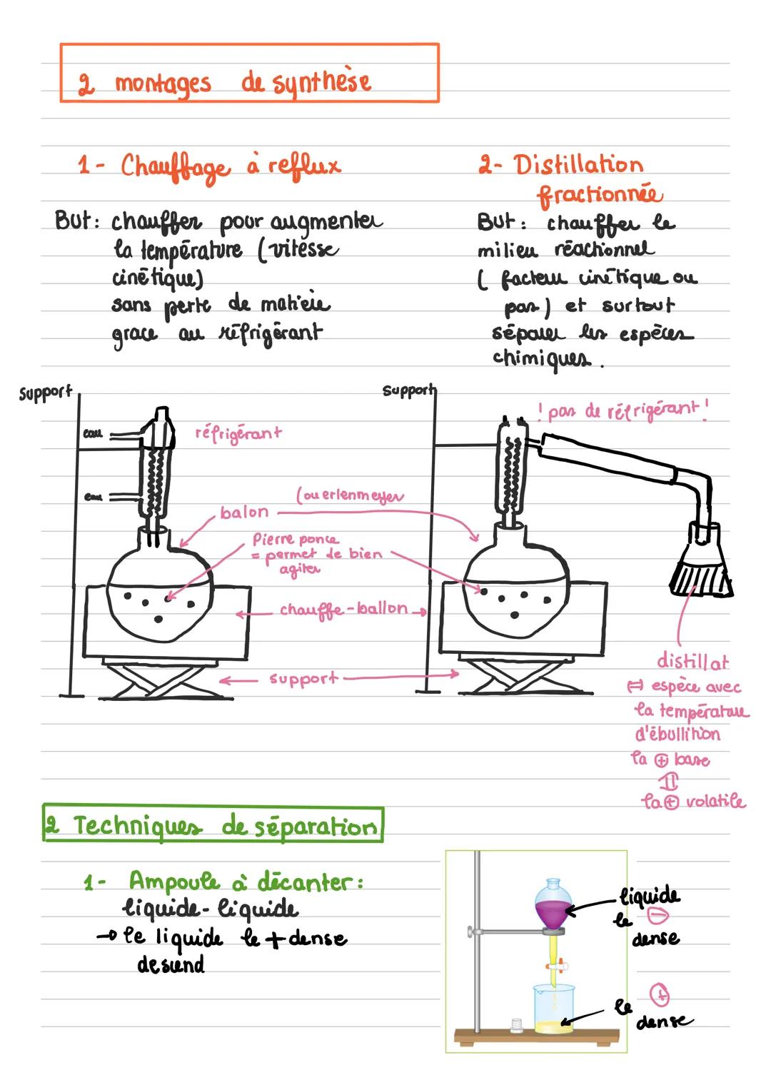 Trace 2: optimiser une synthèse organique (recupere
. Def Rendement: R = $\frac{n \text{ (produit synthétise experience)}}{n \text{ (produit