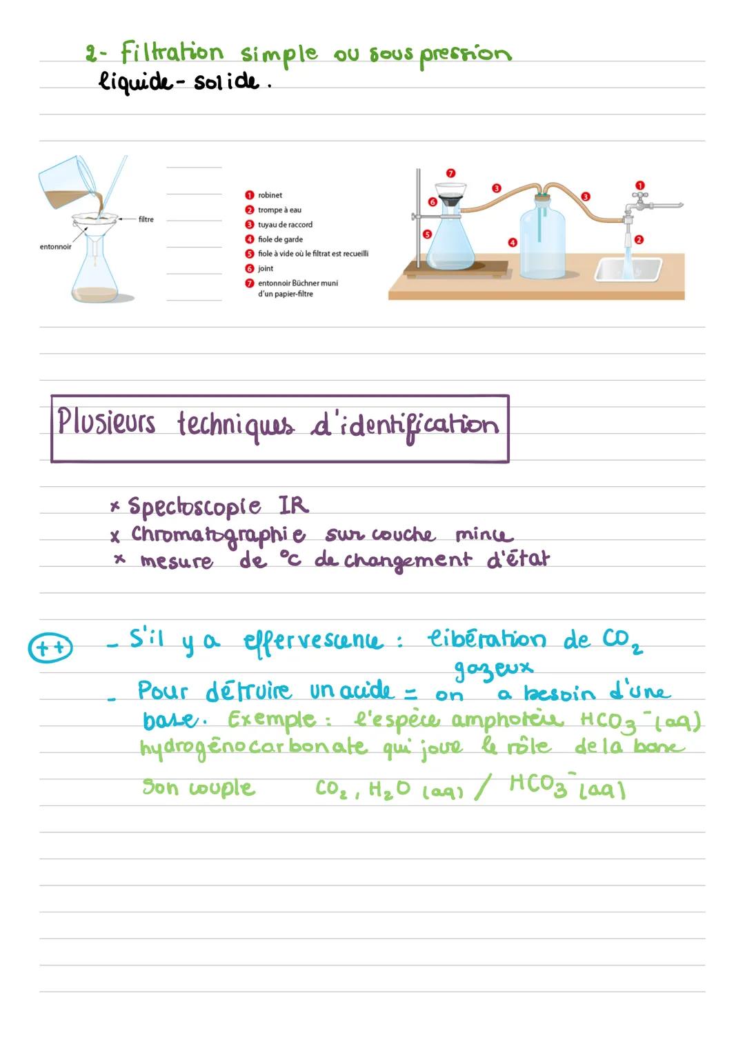 Trace 2: optimiser une synthèse organique (recupere
. Def Rendement: R = $\frac{n \text{ (produit synthétise experience)}}{n \text{ (produit