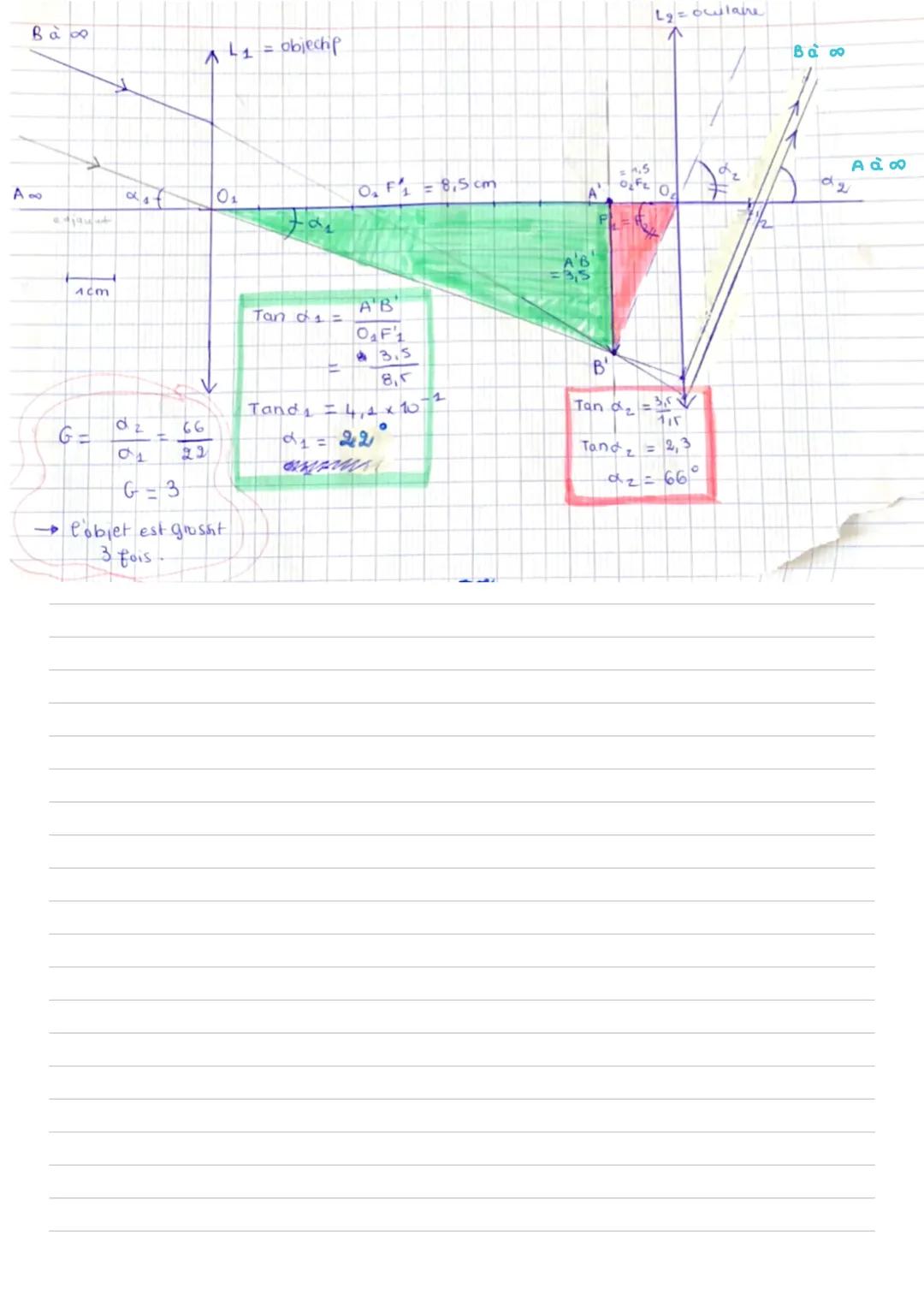 CHAP 7 Physique
ség 13
Formation d'images
Trace écrite 1: La Centille convergente ~ Rappels ~
Trace écrite 2: La lunette astronomique CHAP 7