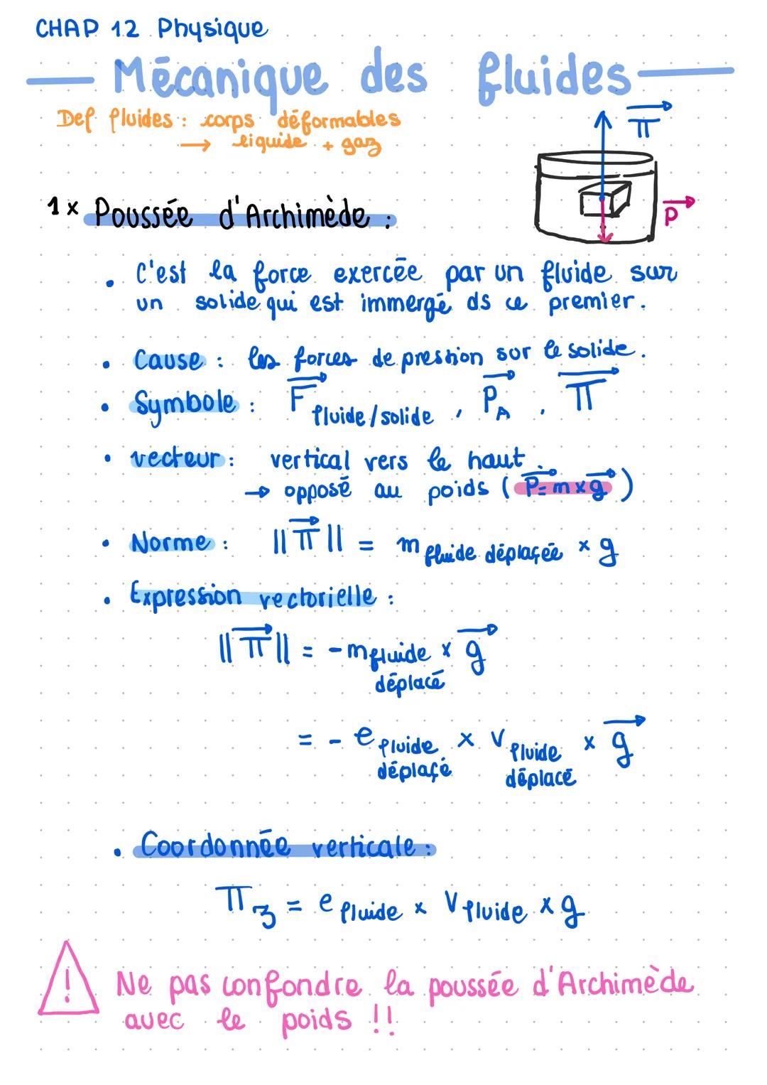 CHAP 12 Physique
- Mécanique des fluides.
Def Pluides: corps deformables
liquide + gaz
1x Poussée d'Archimède
C'est la force exercée pa
