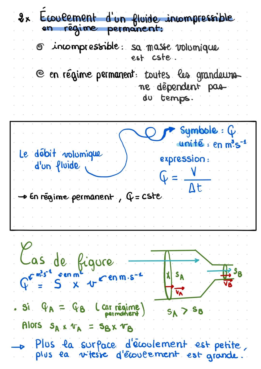 CHAP 12 Physique
- Mécanique des fluides.
Def Pluides: corps deformables
liquide + gaz
1x Poussée d'Archimède
C'est la force exercée pa