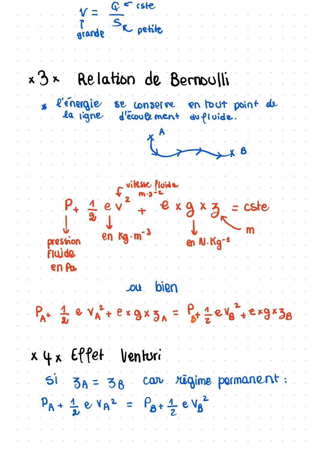 CHAP 12 Physique
- Mécanique des fluides.
Def Pluides: corps deformables
liquide + gaz
1x Poussée d'Archimède
C'est la force exercée pa