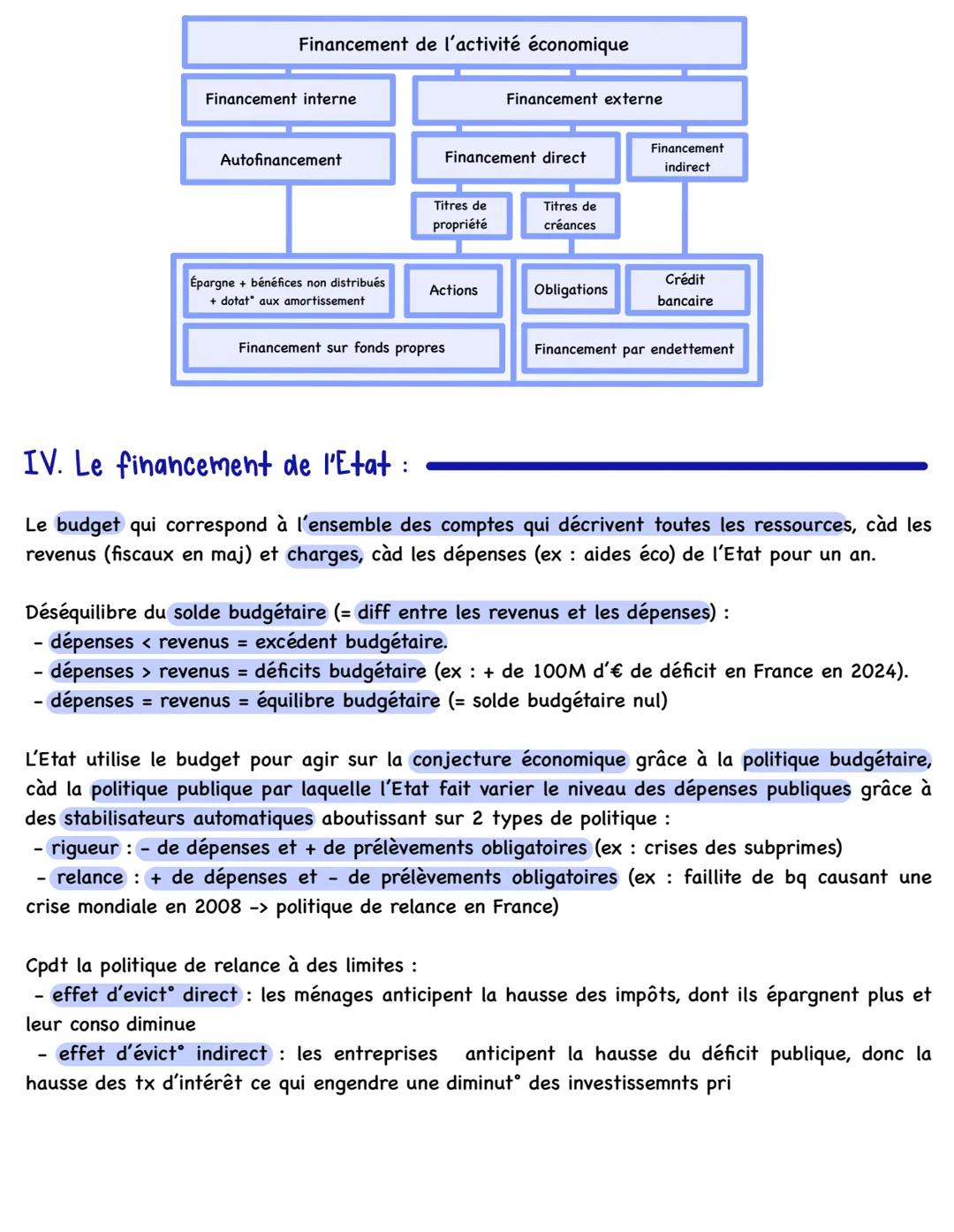 Chapitre 8 Le financement
:
I. Le principe du financement :
Certains agents éco (ménages) ont des capacités de F, càd qu'ils possèdent + de
