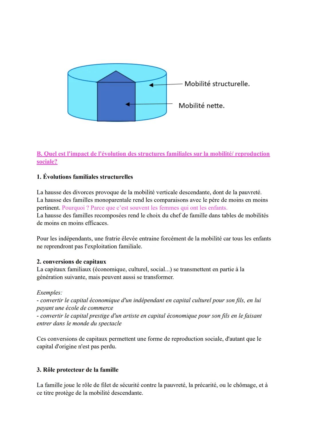 # Mobilité sociale
I. Quelles sont les mobilités sociales ?
A. Quelles sont les différentes formes de mobilités sociales ?
1. La mobilité