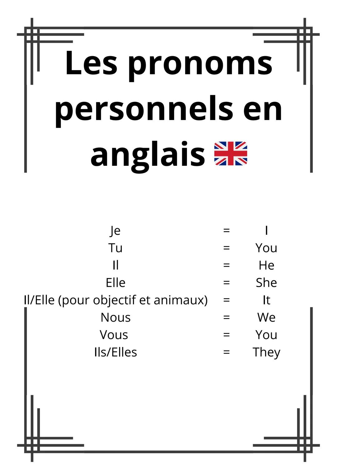 Les pronoms
personnels en
anglais
|| | || || || || ||
=
Je
Tu
||
Elle
II/Elle (pour objectif et animaux)
Nous
Vous
Ils/Elles
|
You
He
She
It