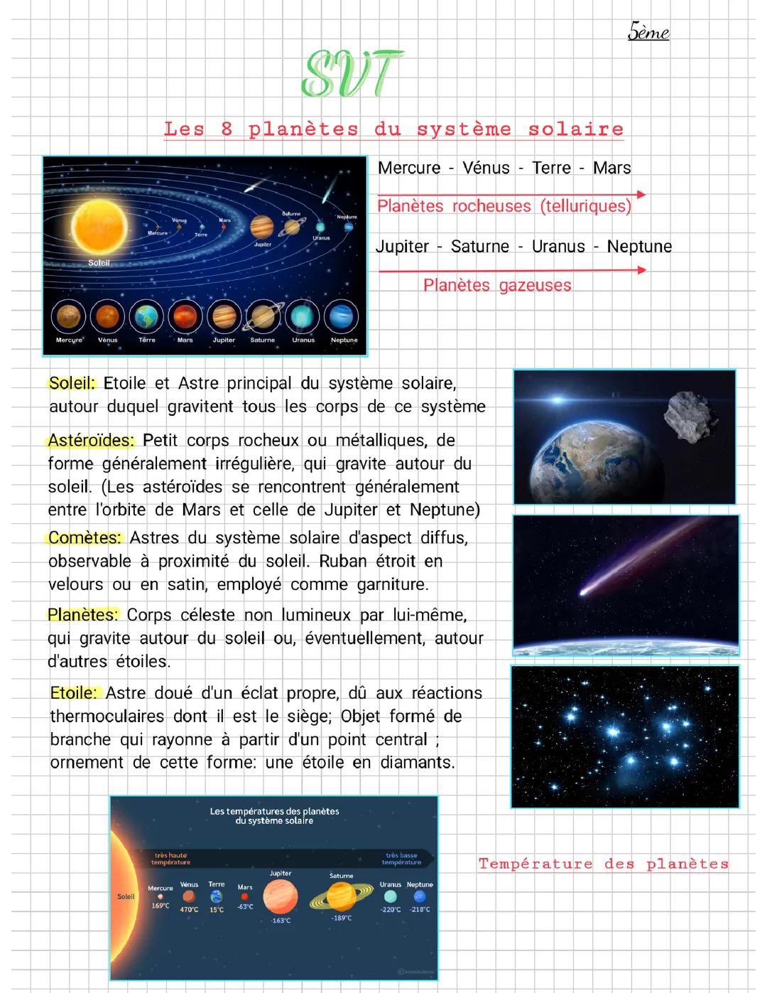 Les 8 planètes du système solaire
