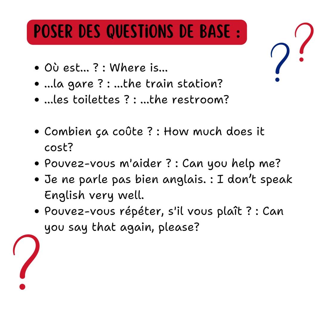 # FICHE DE SURVIE
POUR UN VOYAGE AUX
ETAT UNIS # SE PRÉSENTER ET SALVER :
* Bonjour: Hello / Hi
* Bonsoir : Good evening
* Comment