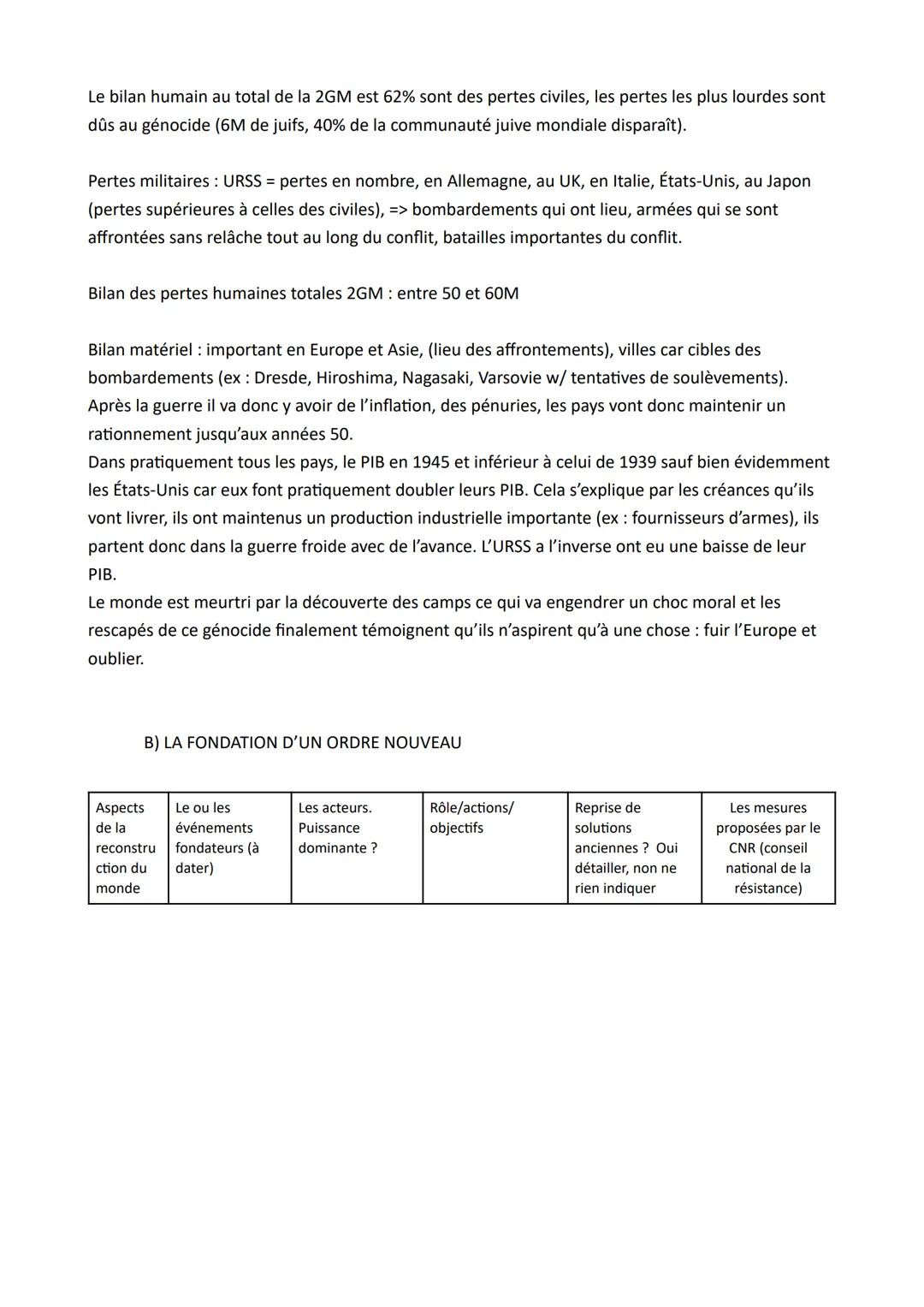 # CHAPITRE 4: LA FIN DE LA SECONDE GUERRE MONDIALE ET LES DÉBUTS
D'UN NOUVEL ORDRE MONDIAL
FIN DE LA SECONDE GUERRE MONDIALE: période de fi