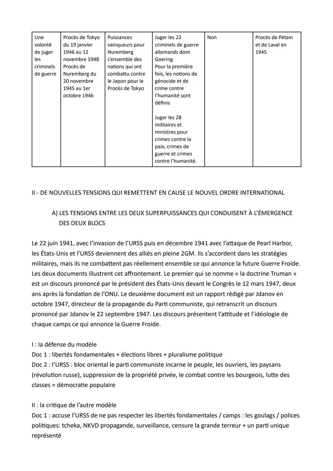 # CHAPITRE 4: LA FIN DE LA SECONDE GUERRE MONDIALE ET LES DÉBUTS
D'UN NOUVEL ORDRE MONDIAL
FIN DE LA SECONDE GUERRE MONDIALE: période de fi