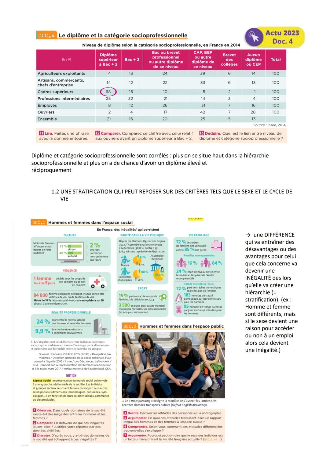 CHAPITRE 3 : COMMENT EST STRUCTURÉ LA SOCIÉTÉ FRANÇAISE ACTUELLE ?
HIERARCHIE : fait que l'on établie un classement, ici c'est l'organisatio