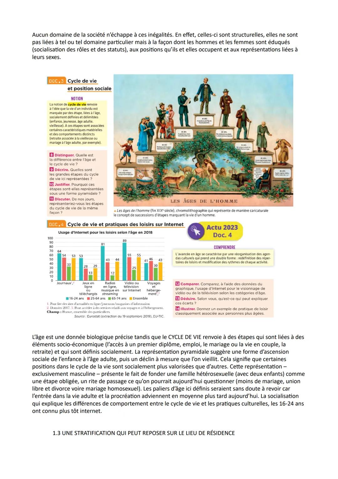 CHAPITRE 3 : COMMENT EST STRUCTURÉ LA SOCIÉTÉ FRANÇAISE ACTUELLE ?
HIERARCHIE : fait que l'on établie un classement, ici c'est l'organisatio