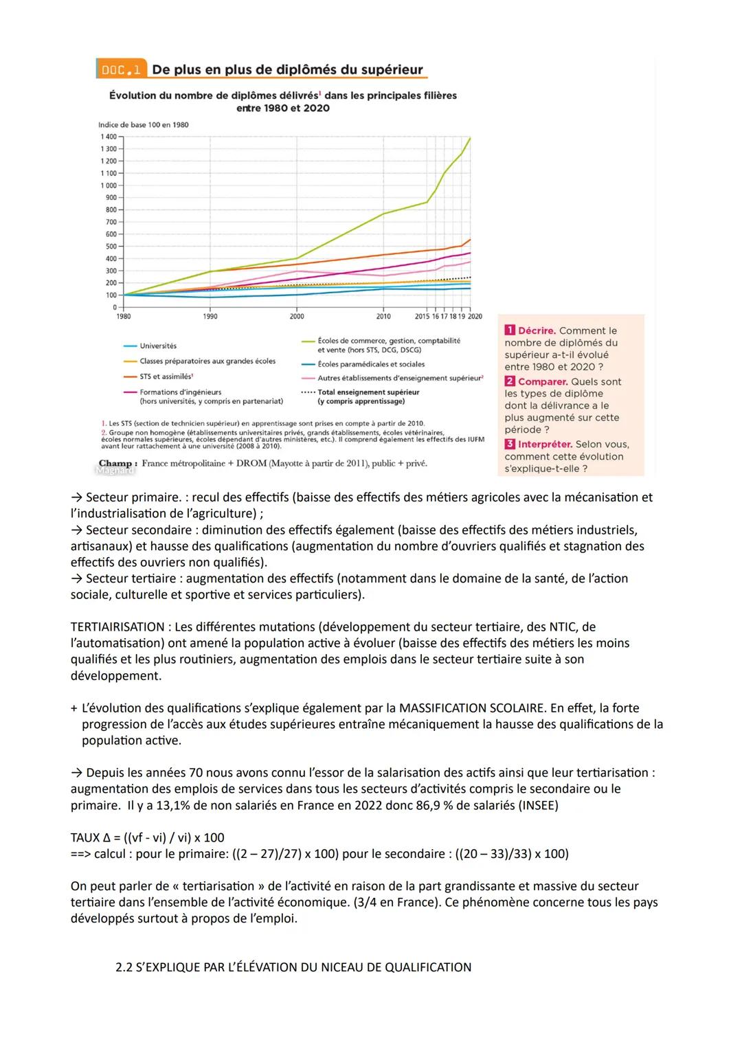 CHAPITRE 3 : COMMENT EST STRUCTURÉ LA SOCIÉTÉ FRANÇAISE ACTUELLE ?
HIERARCHIE : fait que l'on établie un classement, ici c'est l'organisatio