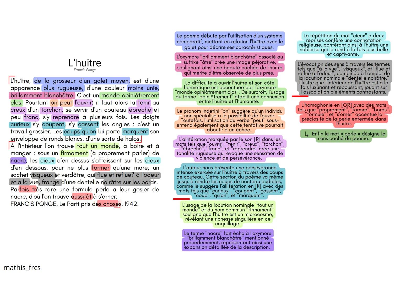 # L'huitre
Francis Ponge
L'huître, de la grosseur d'un galet moyen, est d'une
apparence plus rugueuse, d'une couleur moins unie,
brillammen