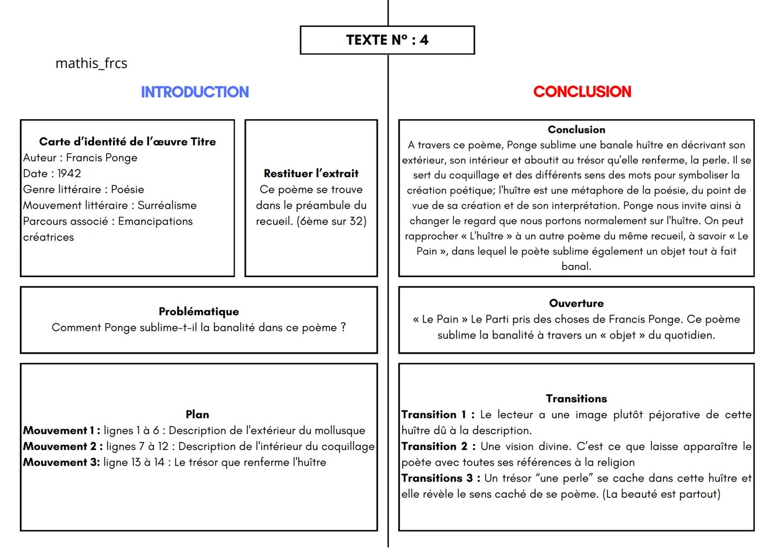 # L'huitre
Francis Ponge
L'huître, de la grosseur d'un galet moyen, est d'une
apparence plus rugueuse, d'une couleur moins unie,
brillammen