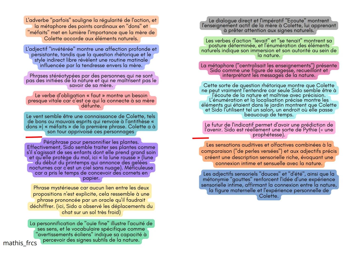 # Sido suivi de Les vrilles de la vigne
Colette
Levée au jour, parfois devançant le jour, ma mère accordait aux points cardinaux, à leurs d