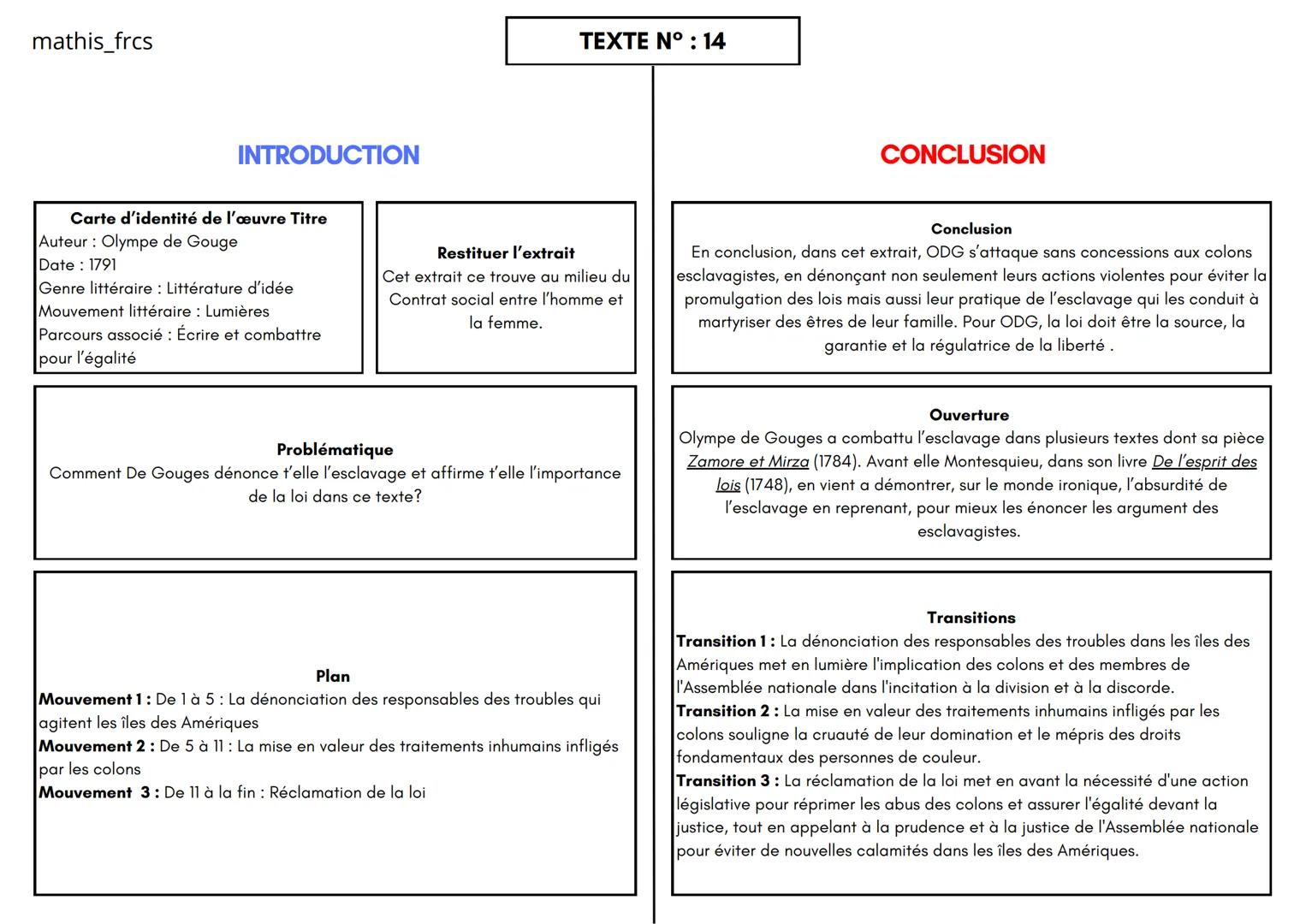 # Déclaration des droits de la femme et
de la citoyenne
Olympe de Gouges
Il était bien nécessaire que je dise quelques mots sur les troubl
