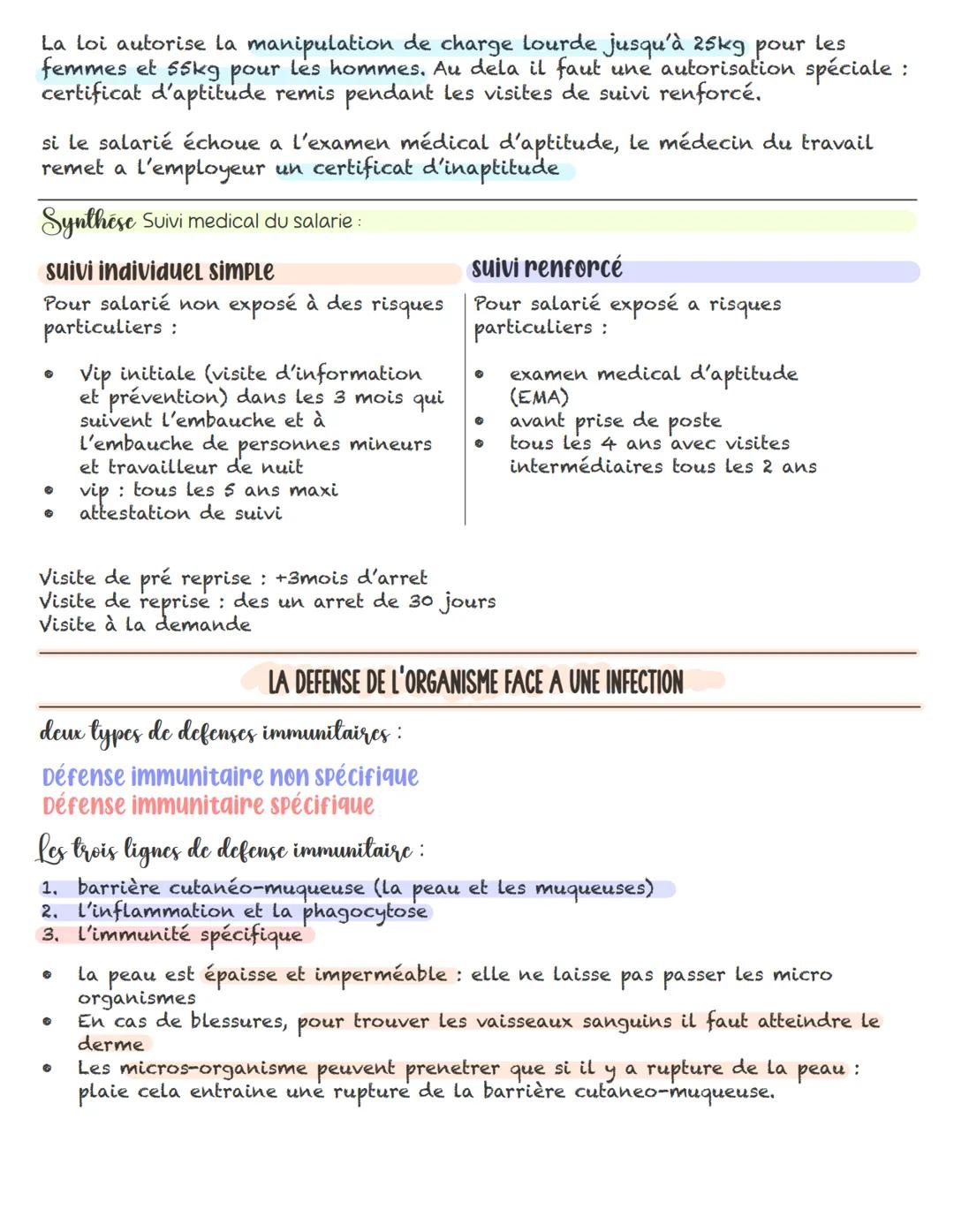 LE SUIVI DE LA SANTÉ AU TRAVAIL
Modalites de suivi de sante du travail :
En signant un contrat de travail l'employeur et l'employe s'engagen