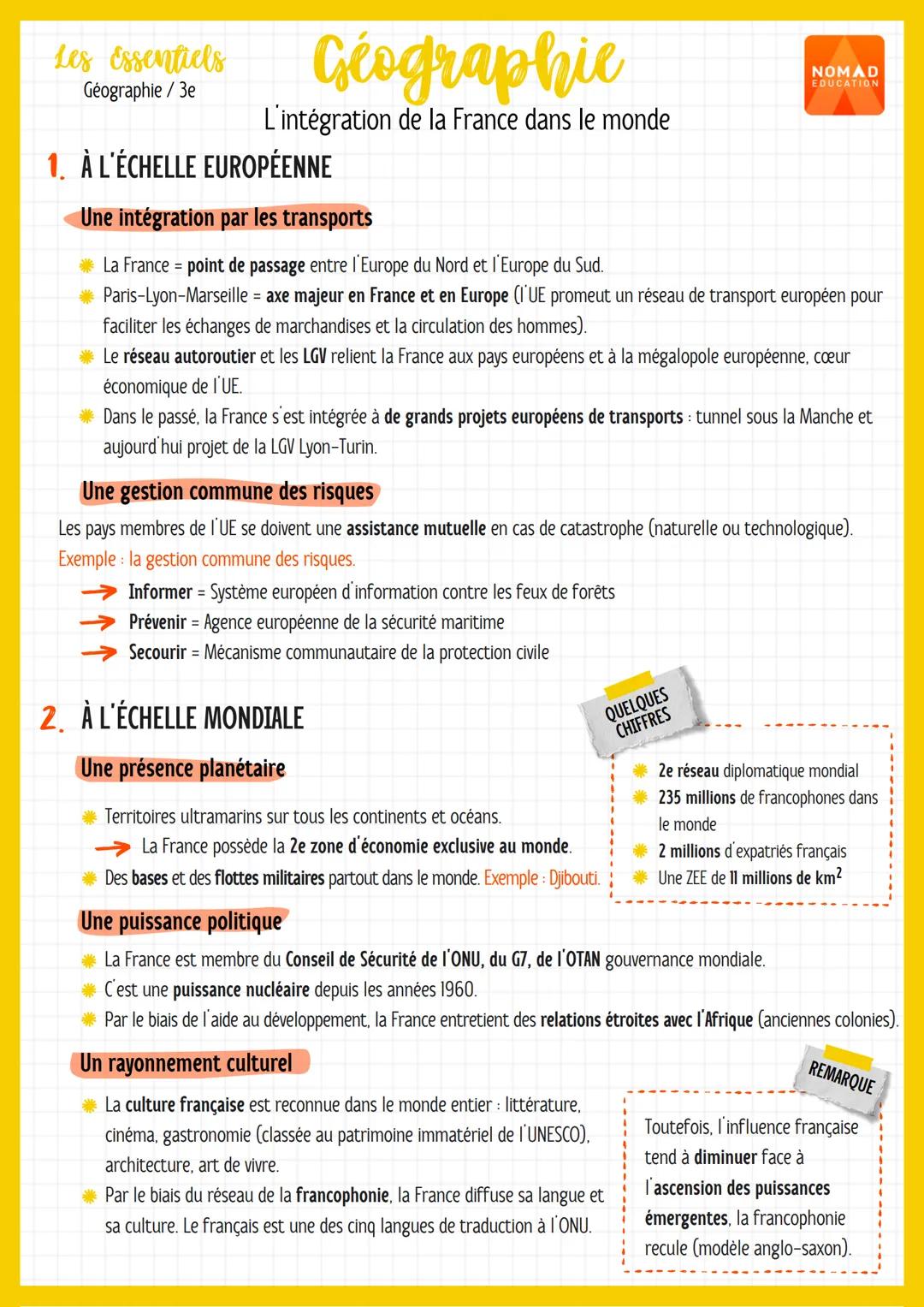 Les Essentiels
Géographie / 3e
Géographie
L'intégration de la France dans le monde
NOMAD
EDUCATION
1. À L'ÉCHELLE EUROPÉENNE
Une intégration